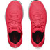 Under Armour HOVR Sonic 4 Women