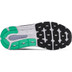 Under Armour HOVR Guardian 3 Men