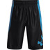 Under Armour Perimeter Short Men 1