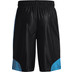 Under Armour Perimeter Short Men 2