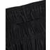 Under Armour Perimeter Short Men 7