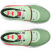 Under Armour Flow Futr X