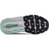 Under Armour HOVR Guardian 3 Women
