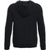 Under Armour Curry Splash Hoodie Boys 2