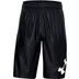 Under Armour Perimeter Short Men 1