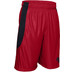 Under Armour Perimeter Short Men 2
