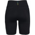 Under Armour Rush Run Tight Women
