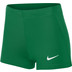 Nike Stock Short Dames