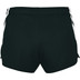 Nike Stock Fast 2" Short Dames