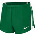 Nike Stock Fast 2" Short Kids