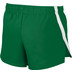 Nike Stock Fast 2" Short Kids