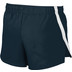 Nike Stock Fast 2" Short Kids
