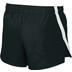 Nike Stock Fast 2" Short Kids