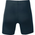Nike Stock Korte Legging Dames