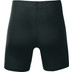 Nike Stock Korte Legging Dames