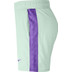 Nike Court Flex Ace 7 Inch Rafa Short