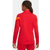 Nike Nederland Academy Pro Drill Top Dames