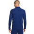 Nike Academy Drill Top 2
