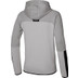 Mizuno Athletic Zip Hoody