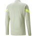 Puma AC Milan Trainingspak