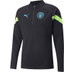 Puma Manchester City Trainingsanzug

