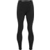 Stanno Thermo Pant