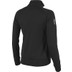 Reece Premium Jacket Dames