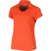 Reece Climatec Polo Dames