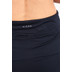 Sjeng Sports Aloha Skirt