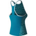 New Balance Richmond Tank