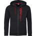 HEAD Club Fynn Full Zip Hoody