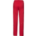 Head Club Tech Pant Meisjes