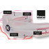 Kempa Proguard Bitje Junior Rood