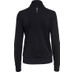 Only Play Elina High Neck Sweat Jacket