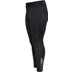 Only Performance High Waist Curvy Tight