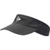 Dunlop Visor