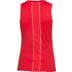 Dunlop Team Tank
