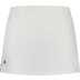 Dunlop Game Skirt 3