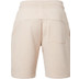 Björn Borg Ace Short
