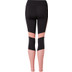 Björn Borg High Waist Block Tight