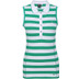 Luhta Albakka Polo Top