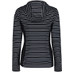 Luhta Eirala Jacket
