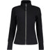 Luhta Eskilom Jacket 1