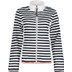 Luhta Halkorpi Jacket 2
