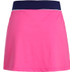 Rukka Ylikartano Skirt