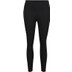 Rukka Ylanmia Tight 1