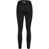 Rukka Ylanmia Tight 3