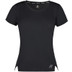 Rukka Yllari Tee 1
