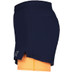Rukka Mahala Short