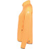 Rukka Ylakai Jacket